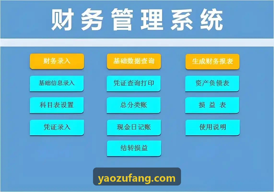 高校综合运动会一体化方案配图